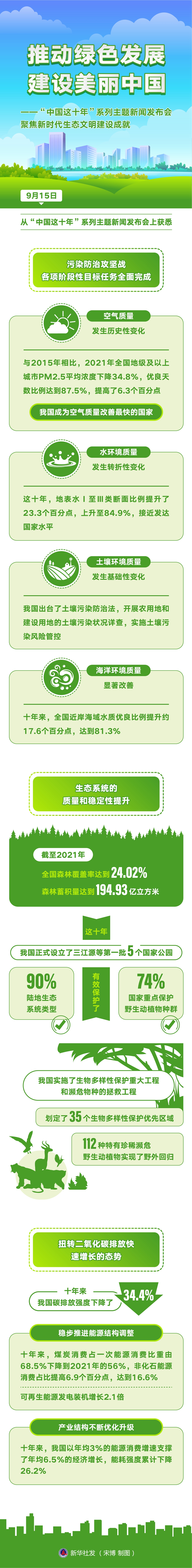 202209161102127507.jpg 202209161102127507.jpg